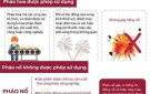 ĐỐT PHÁO TRÁI PHÉP BỊ PHẠT THẾ NÀO